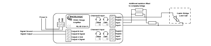 strain gauge amplifier